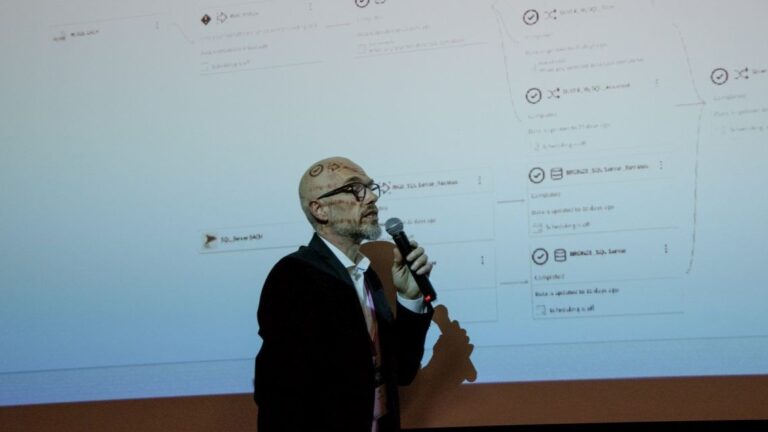 [Badanie] AI i Business Intelligence: jak Qlik AI przyspiesza transformację danych