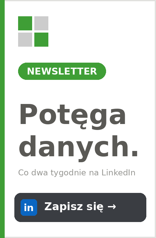 Newsletter Business Intelligence po prostu na LinkedIn